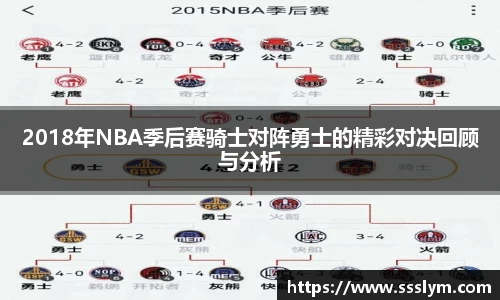 2018年NBA季后赛骑士对阵勇士的精彩对决回顾与分析